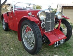 mg