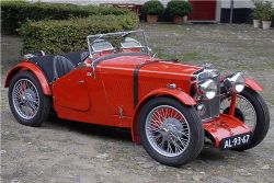 mg