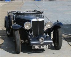 mg