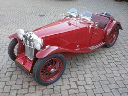 mg