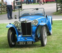 mg