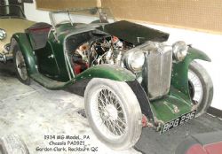 mg