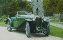 mg
