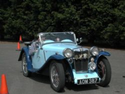 mg