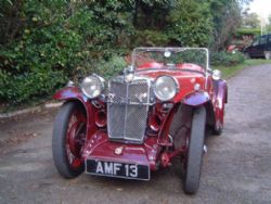 mg